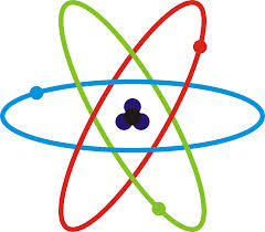 Atom