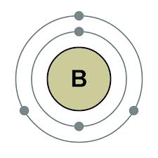 boron