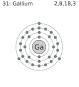 gallium