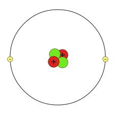 helium