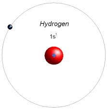 hydrogen