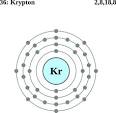 krypton