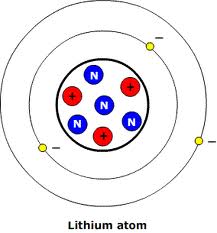 lithium