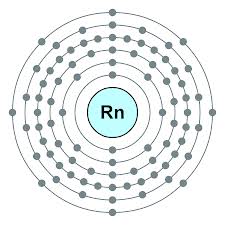 radon