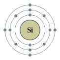 silicon