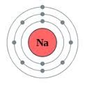 sodium