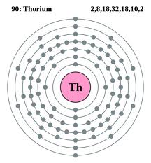 thorium