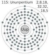 ununpentium