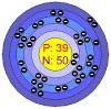 yttrium