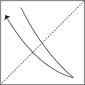 figure 1-1