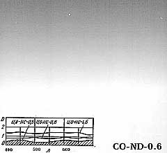 co-nd-0-6.jpg (9488 bytes)