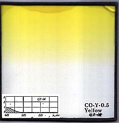 co-y-0-5.jpg (12724 bytes)