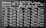 g1-4.jpg (16670 bytes)