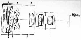 35bas-22-2-50mm-2.jpg (10867 bytes)