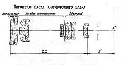 bas-500-scheme.jpg (8949 bytes)