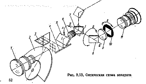 k-2m-optical.gif (5130 bytes)