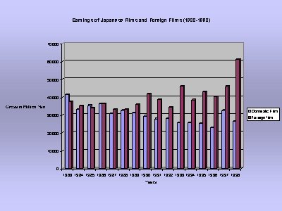 /user/trend2.gif