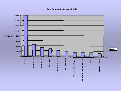 /user/trend4.gif