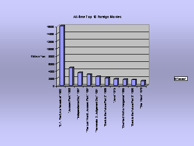 /user/trend5.gif