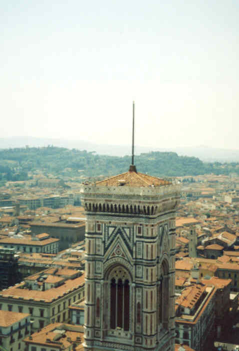 Duomo Lookout over Florence