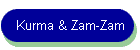 Kurma & Zam-Zam