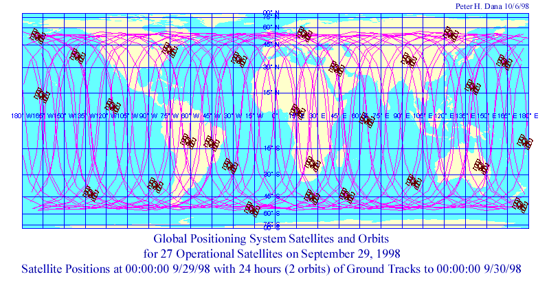 gps02-1.gif (44445 bytes)