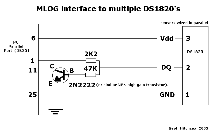 [MLOG to DS1820 Interface]