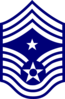 CCM