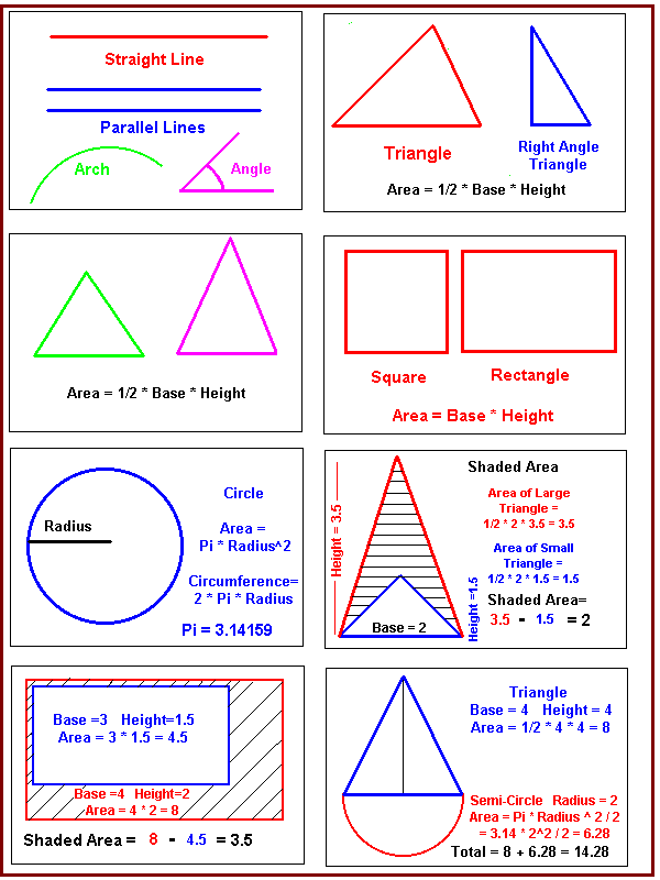 geometry.gif (19497 bytes)
