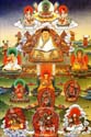 kagyu_guru