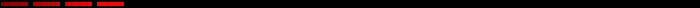 Horizontal Bar Graphic