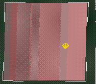 position