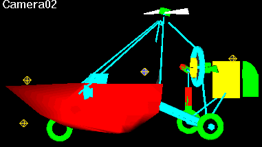 camera2view