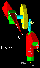 propvertexedit