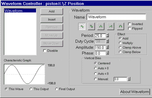 waveform