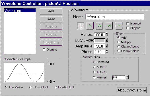 waveform