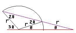 archimed.gif