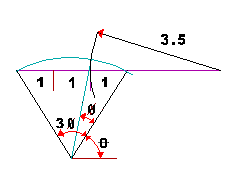 euclid.gif