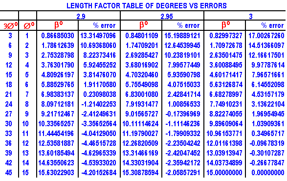 table1c.gif