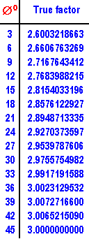 table4c.gif
