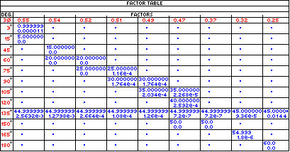 table5c.gif