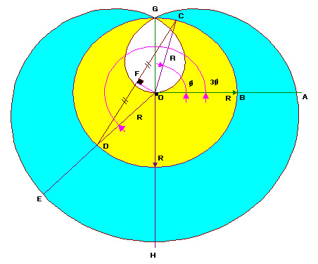tri10c.gif