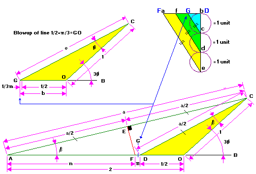 tri11c.gif