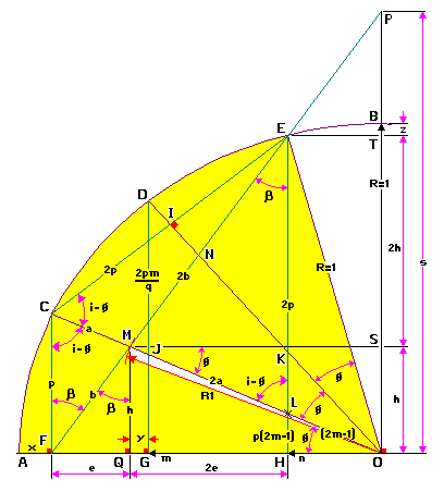 tri13c.gif