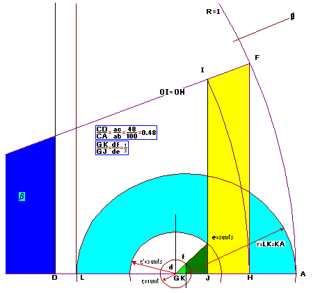 FIG 18 GIF