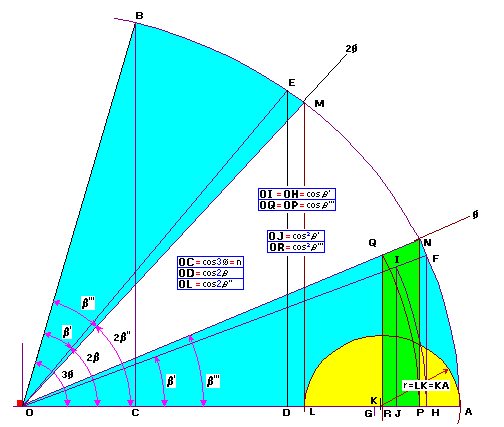 tri19c.gif