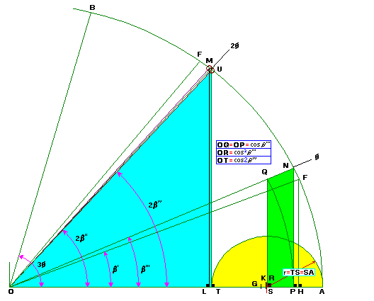 tri21c.gif