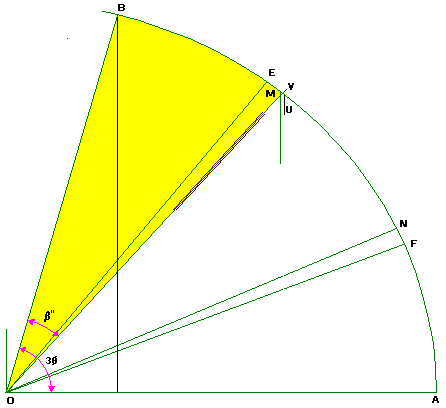 tri23c.gif