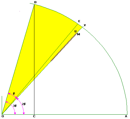 tri26c.gif