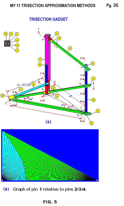 tri5c.gif